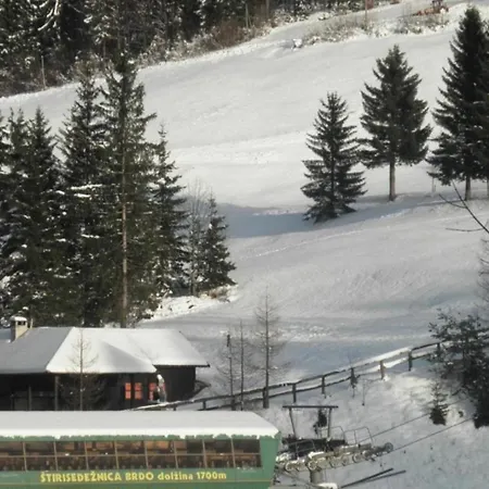 Cumar * Cerkno